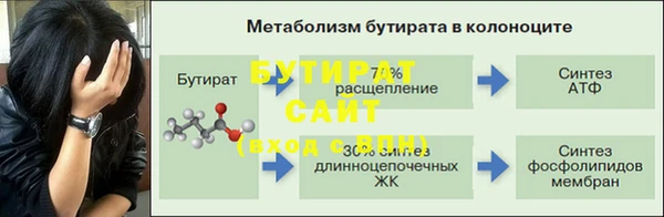 mdma Волоколамск